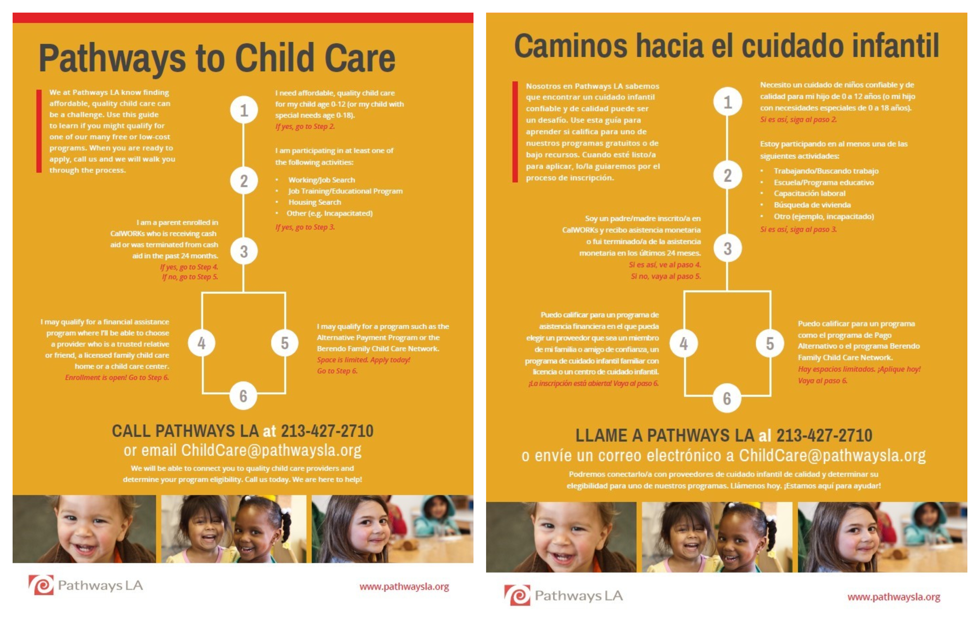 Pathways to Childcare