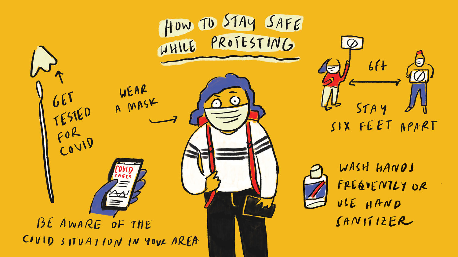 Coronavirus FAQs: How To Stay Safe While Protesting, When To Go Out After Recovery